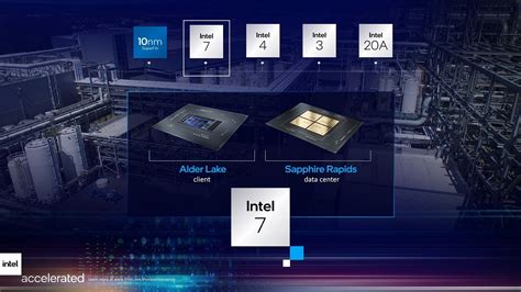 I­n­t­e­l­’­i­n­ ­L­u­n­a­r­ ­L­a­k­e­ ­ç­i­p­i­ ­b­u­ ­y­ı­l­ı­n­ ­s­o­n­l­a­r­ı­n­d­a­ ­A­I­ ­b­i­l­g­i­s­a­y­a­r­l­a­r­a­ ­g­e­l­e­c­e­k­
